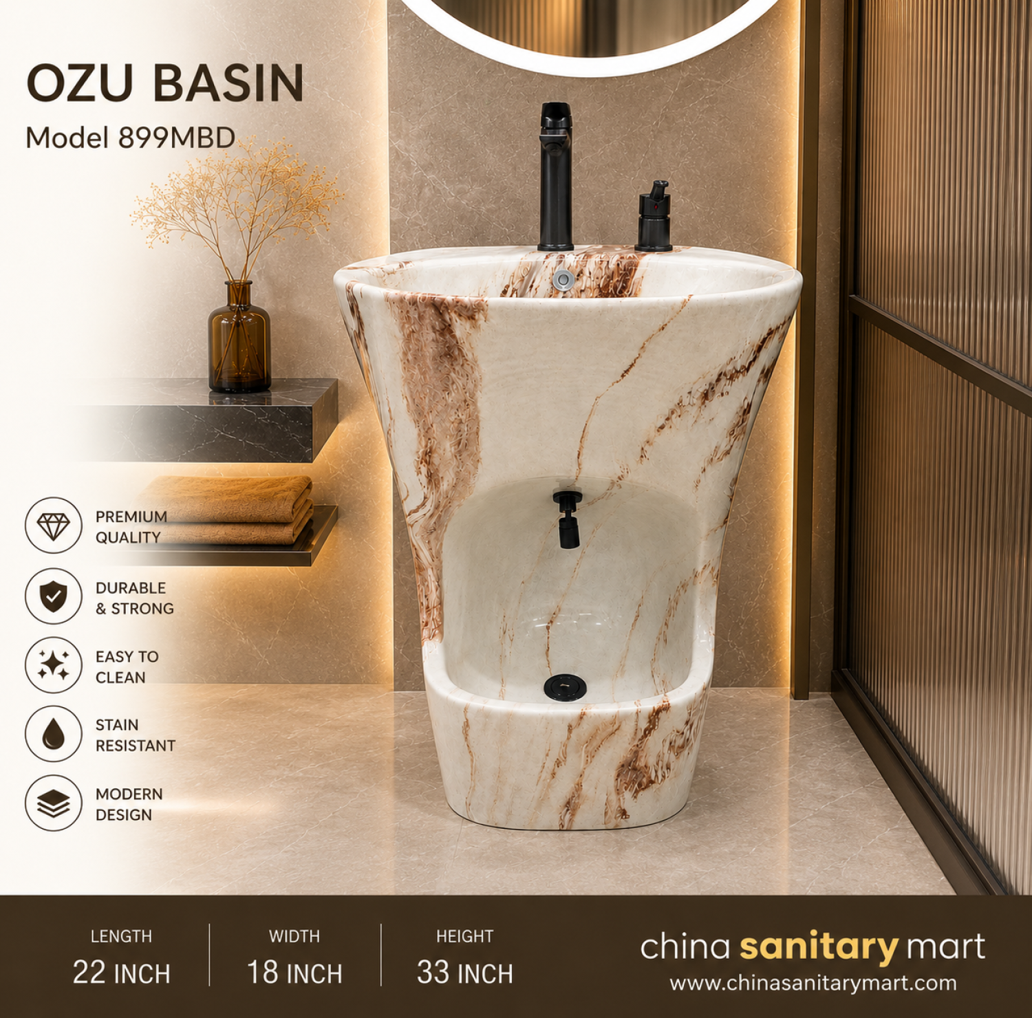 ozu bsin, oju basin, odu basin