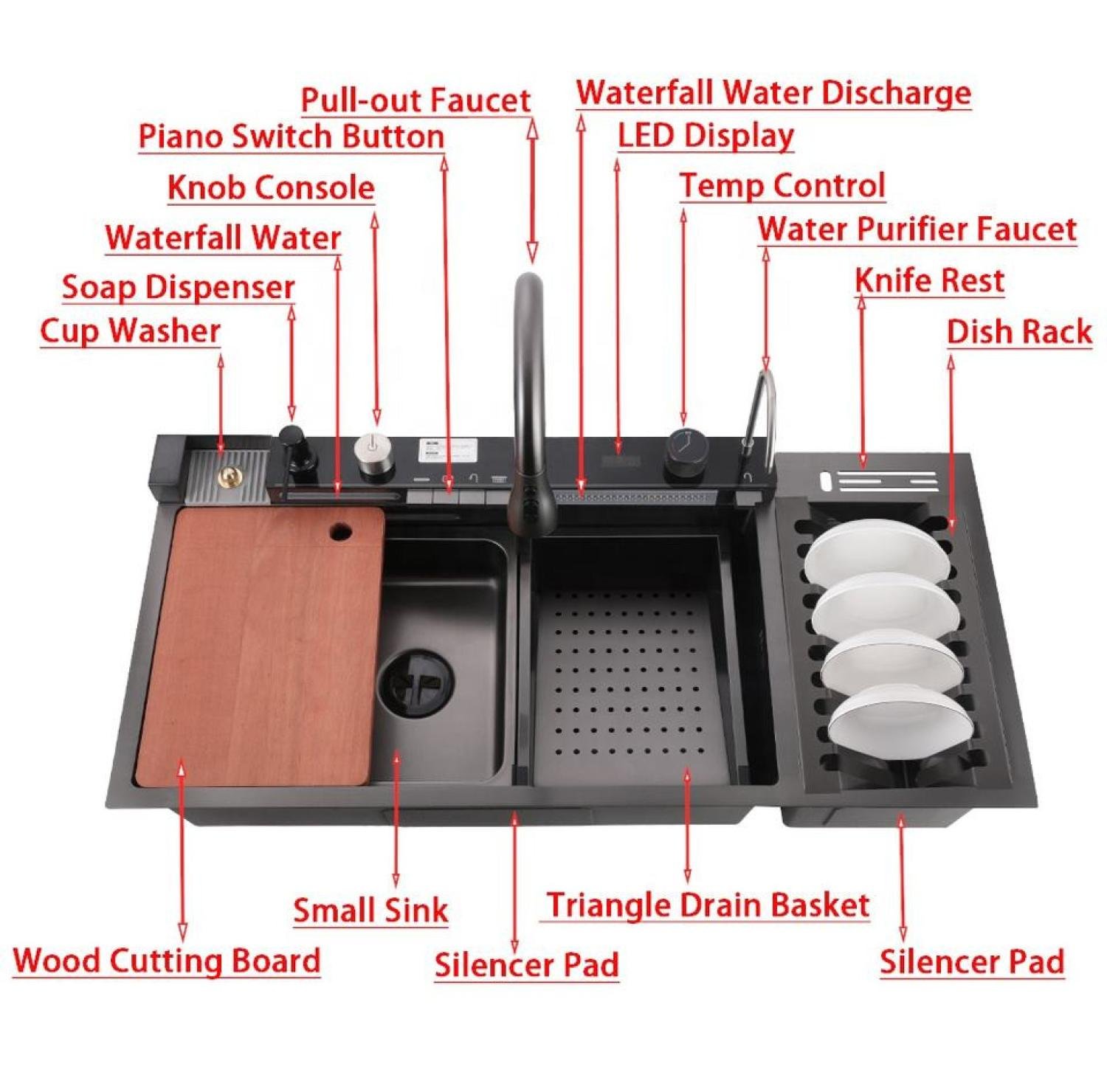 sink,kitchensink,blacksink,sinkcombo,40inchsink,handmadesink,MultifunctionalSmartKitchenSink, 18/40 inch sink black